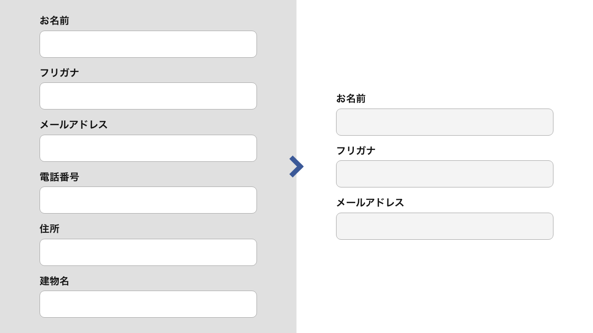 お問い合わせフォーム最適化。改善しておきたい16の項目 | BUILD – Web